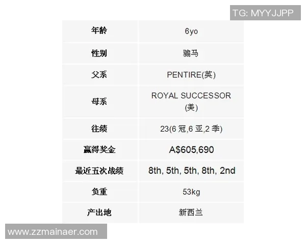 深圳乒乓球队以99分稳居联合会杯积分榜首位展现强劲实力